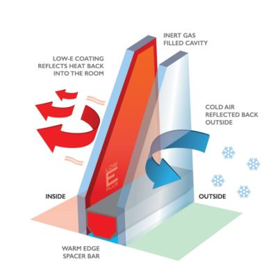 value u of materials table Value U  Explained Value   Values  Insulation  U U  U Values